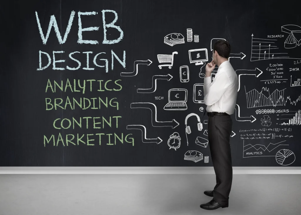 Affordable Web Design for Small Businesses in Sri Lanka: What Should You Actually Pay For?